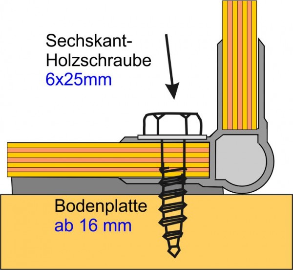 8 Edelstahl Sechskant Holzschrauben 25 x 6 mm