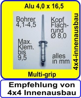 100 Blindnieten Multi-grip 4,0x16,5 mm