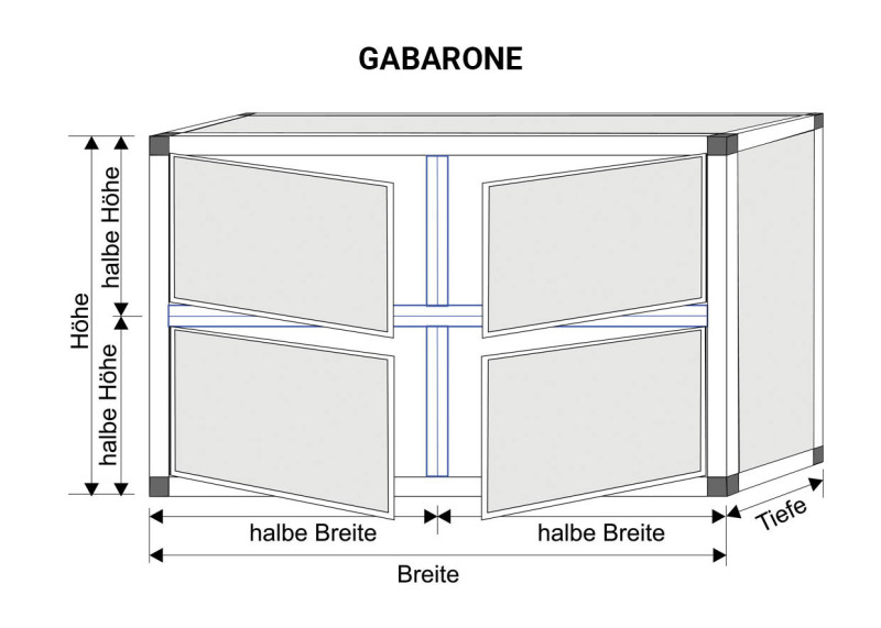 Gabarone Botswana