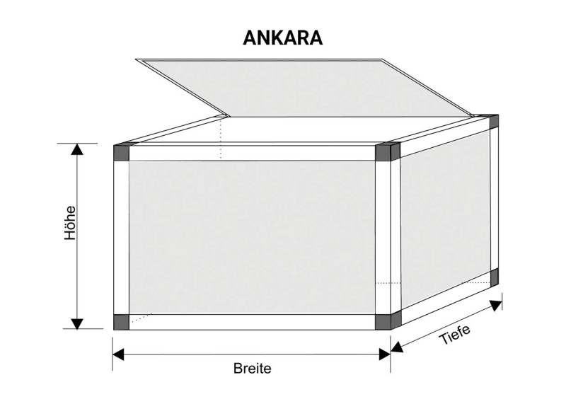 Ankara Turkey